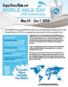 Thumbnail of the World Milk Day 2020 Final Report document